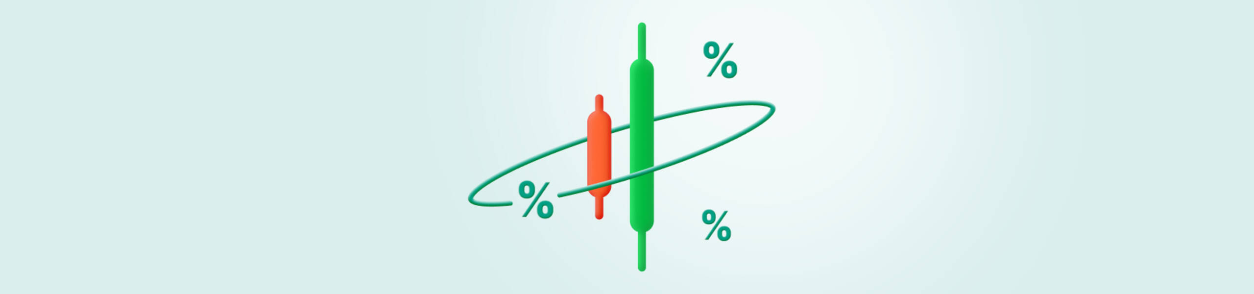 Kolay Gün İçi Stratejisi (Mum Çubuğu Formasyonları + RSI)