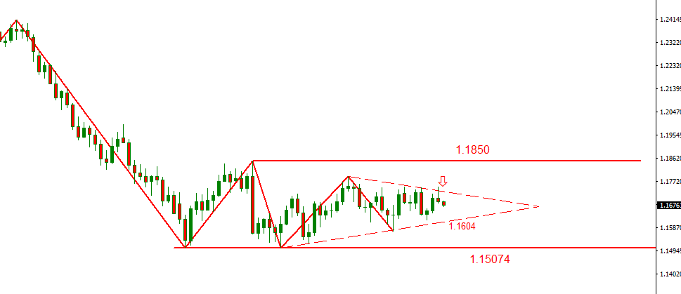 eurusd.PNG