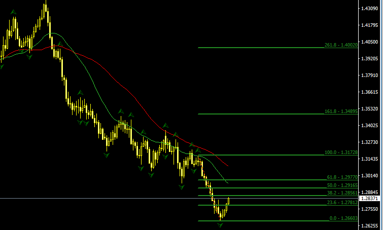 GBPUSD.PNG