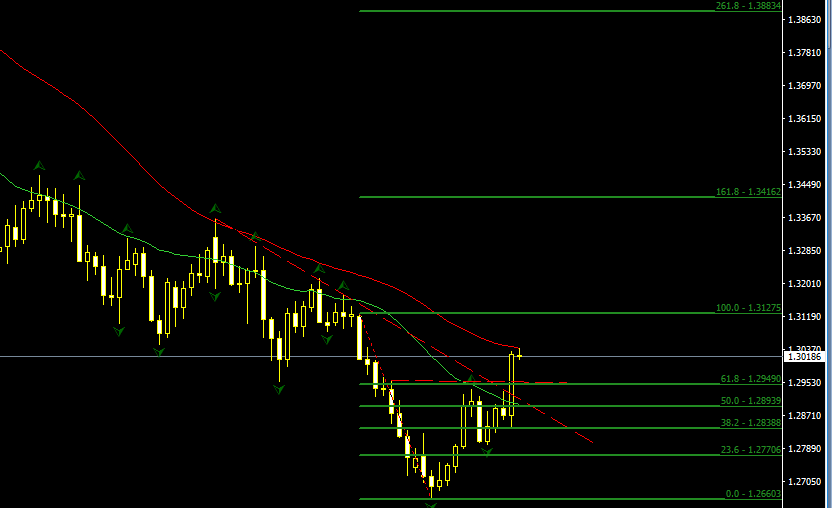 GBPUSD.PNG