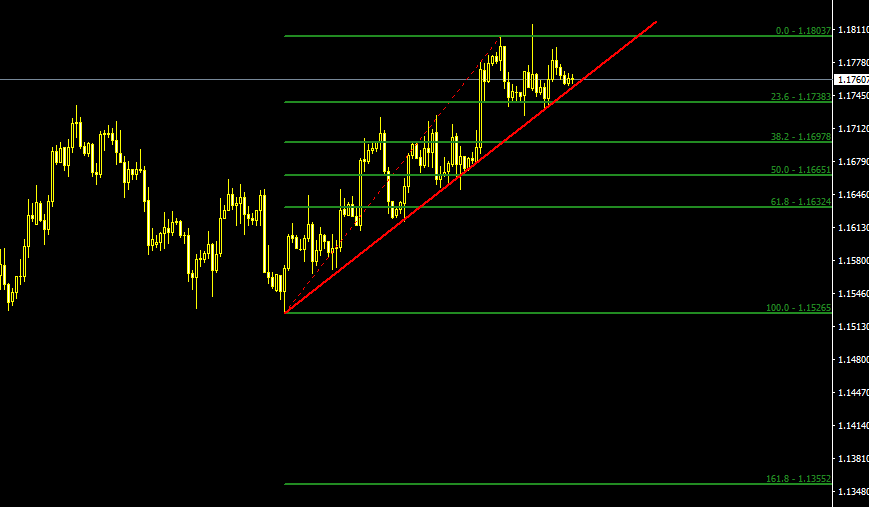 EURUSD.PNG