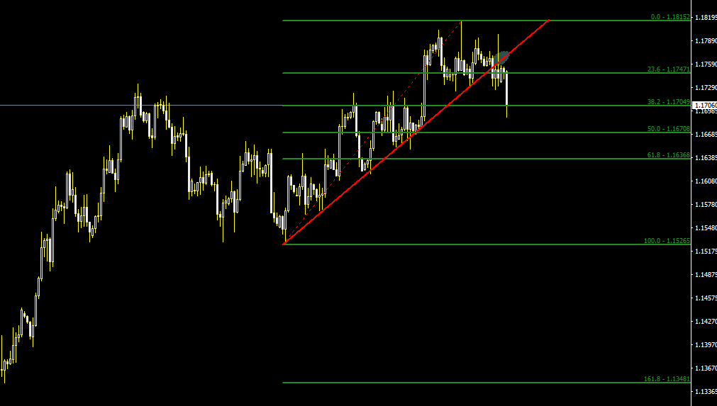 EURUSD.PNG