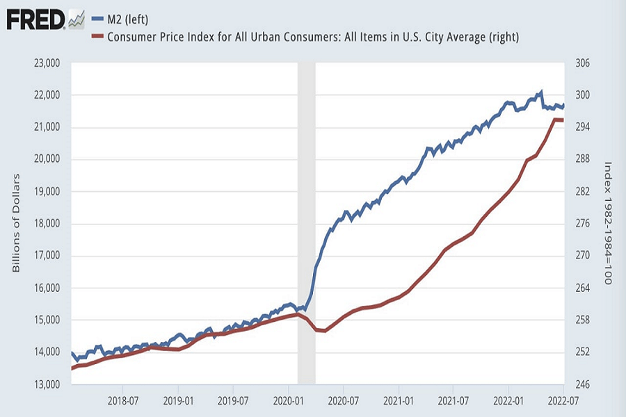 money supply_2.png